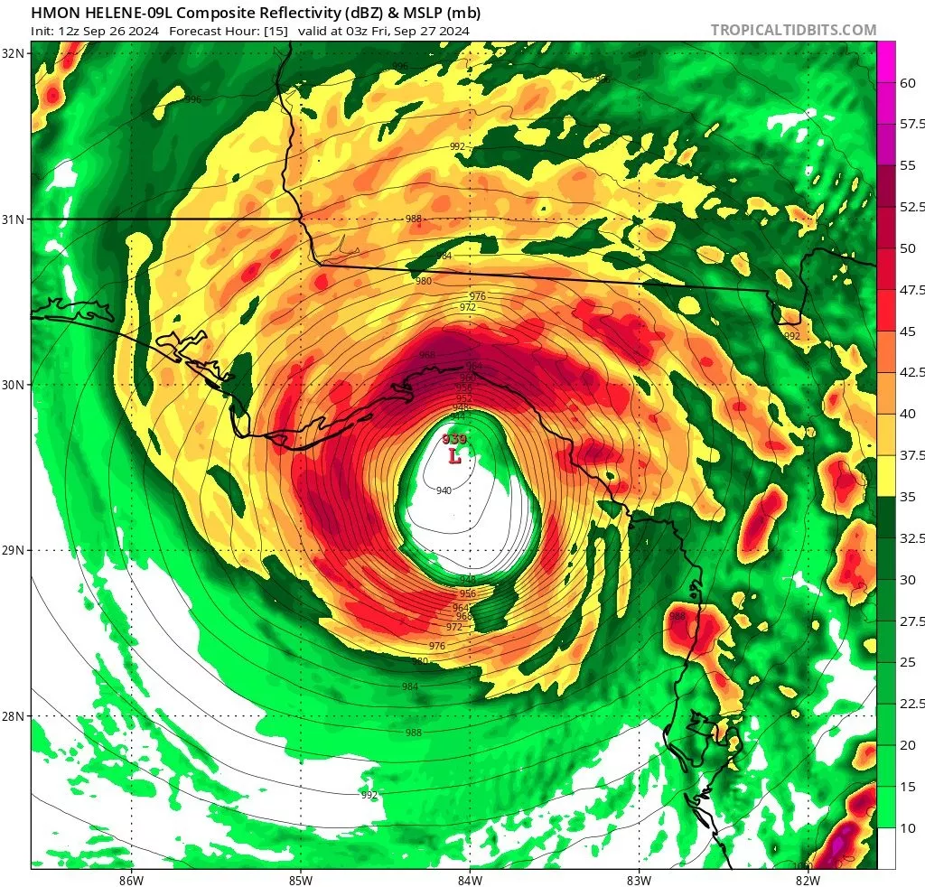 Hurricane Helena in the United States: Impact, Predictions, and Preventive Measures